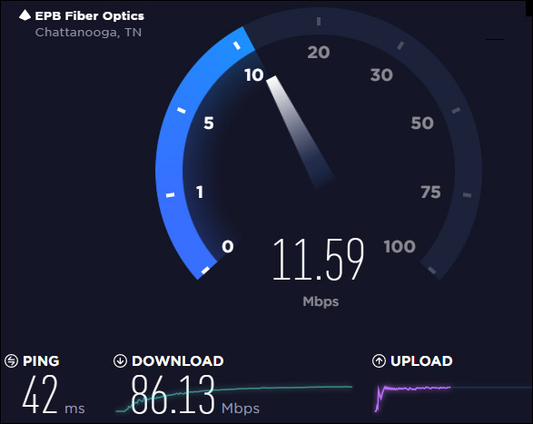 How is wired (Ethernet) better than wireless (Wi-Fi)? - TipsMake.com