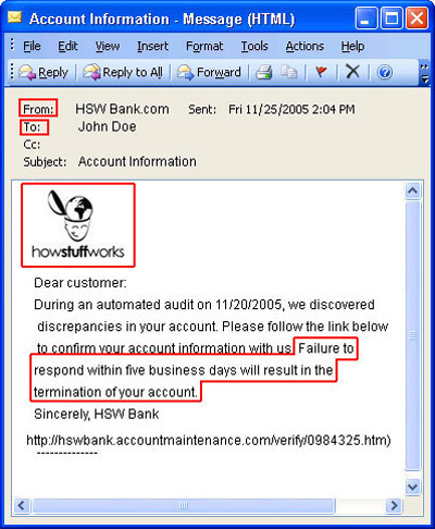 How Phishing works Picture 2