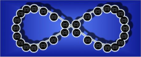 How to Acquire a Lemniscate Curve of Sinewave Spheres in Excel Picture 8