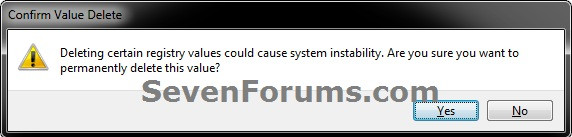 How to add or remove Control Panel from Navigation Pane on Windows 7 Picture 12