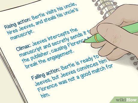 How to Analyze a Book Picture 9