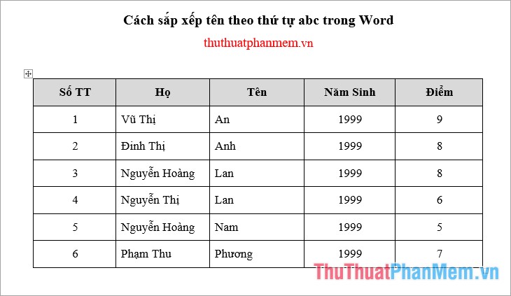 How to arrange names alphabetically in Word Picture 13