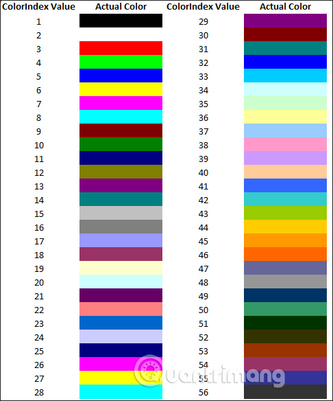 how-to-automatically-color-rows-and-columns-in-excel