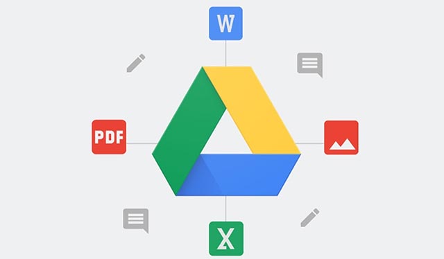 How to back up photos after Google stops syncing for Photos and Drive Picture 1