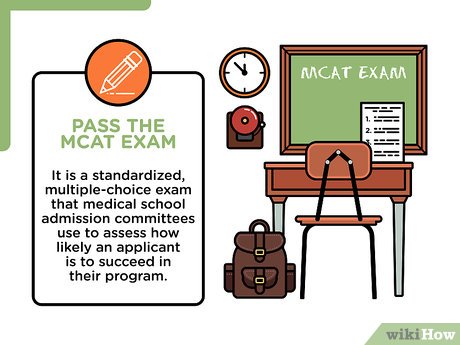 How to Become a Diagnostician Picture 10