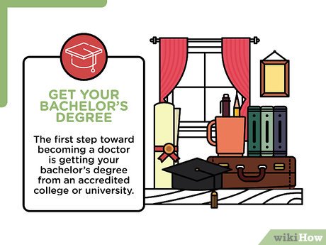 How to Become a Diagnostician Picture 9