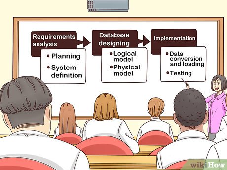 How to Become a System Analyst Picture 7
