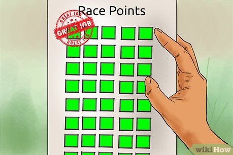 How to Become an F1 Driver Picture 11