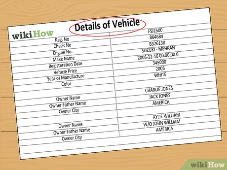 How to Break a Car Lease Picture 4