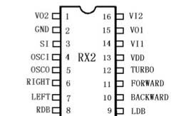 How to Build a Robot Car Picture 14