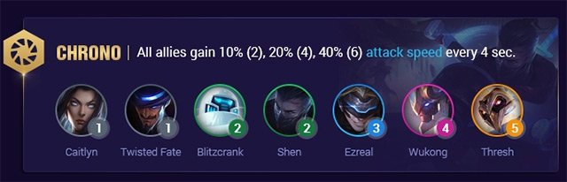 How to build No Xac - Time Without DTCL season 3 Picture 2