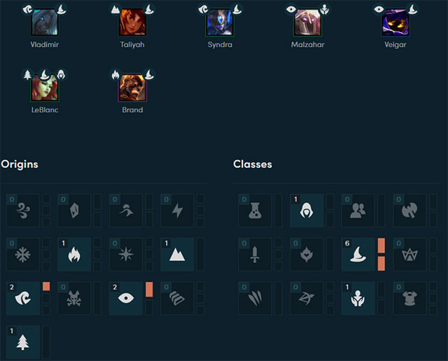 How to build the Dark Wizard DTCL squad season 2 Picture 6