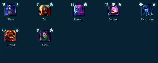 How to build the Truth College League of Legends squad Picture 3