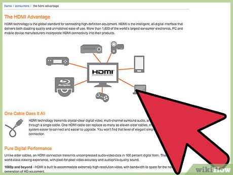 How to Buy HDMI Cables Picture 2