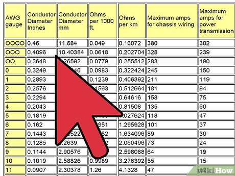 How to Buy Speaker Cables Picture 5