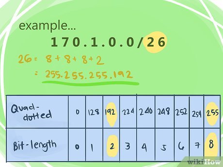 How to Calculate Network and Broadcast Address Picture 10