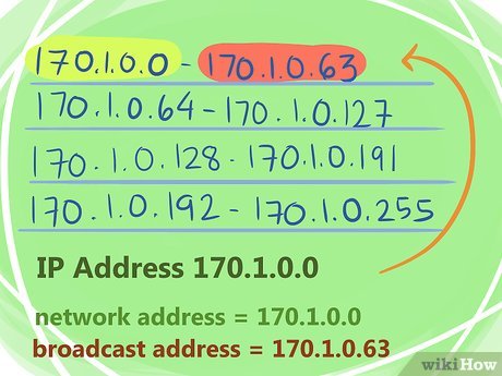 How to Calculate Network and Broadcast Address Picture 16