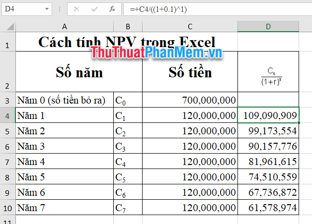 How to calculate NPV in Excel Picture 2