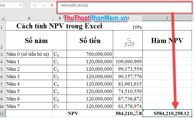 How to calculate NPV in Excel Picture 4