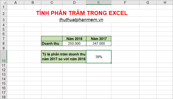How to calculate percentages in Excel, the percentage calculation in Excel is the fastest and most standard Picture 9