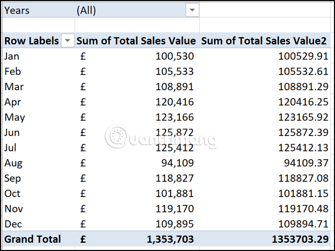 How to calculate the percentage change in Pivot Table in Excel Picture 9