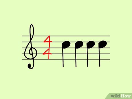 How to Calculate the Time Signature of a Song Picture 15
