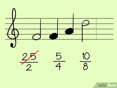 How to Calculate the Time Signature of a Song Picture 7