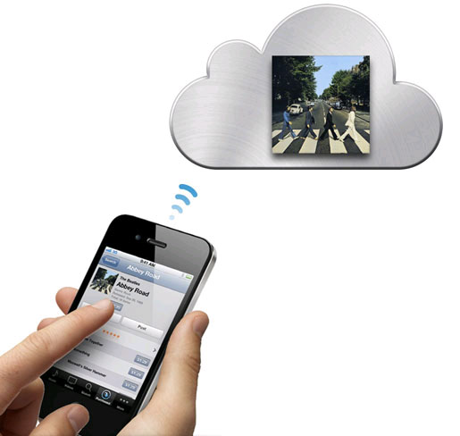 How to cancel unnecessary backups on iCloud Picture 1