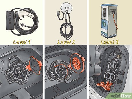 How to Charge Your Electric Car Picture 9