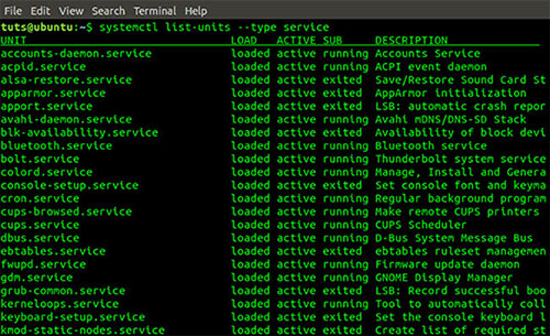 how-to-check-all-services-running-in-linux