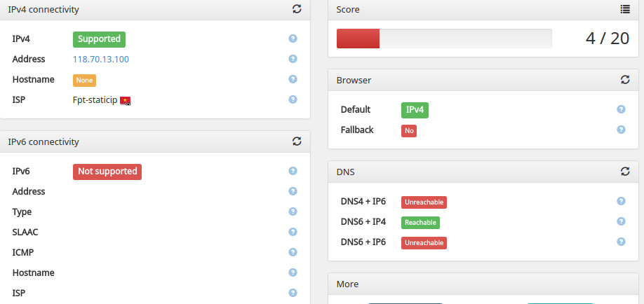 How to check IPv6 connection - TipsMake.com