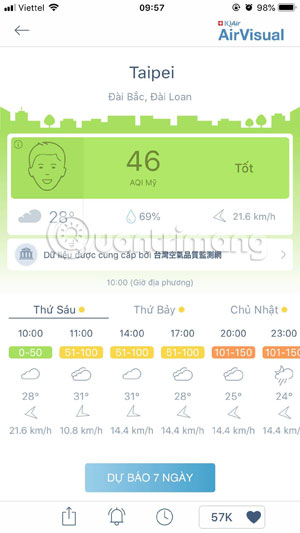 How to check the air pollution level on the phone Picture 6