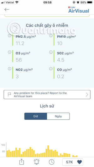 How to check the air pollution level on the phone Picture 7