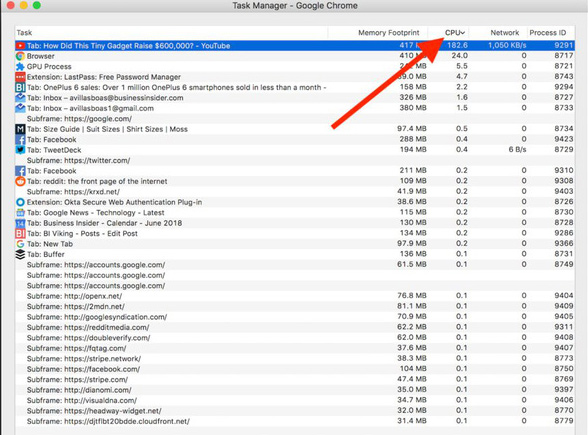How to check which Chrome tab is slowing down your computer Picture 2