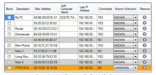 How to check who is using your home WiFi 'temple' Picture 1