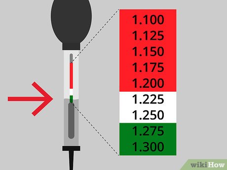 How to Check Your RV Battery Picture 12