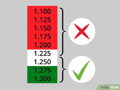How to Check Your RV Battery Picture 13
