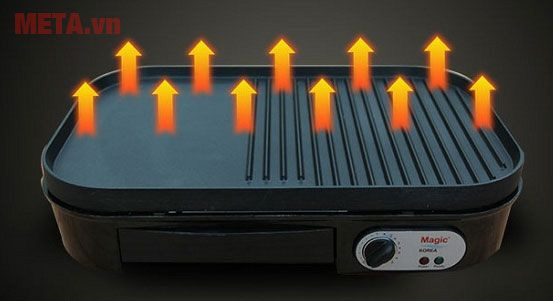 How to choose a smoke-free electric grill Picture 4