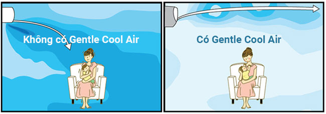 How to choose air conditioners for homes with young children Picture 2