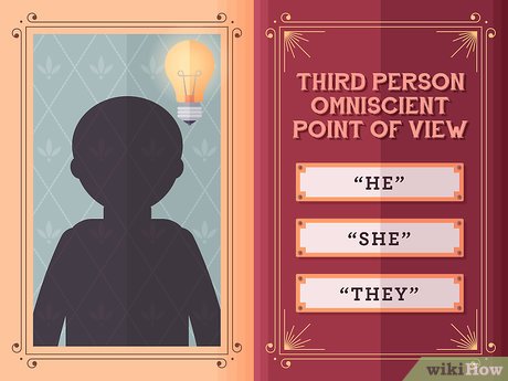 How to Choose Point of View in Storytelling Picture 4