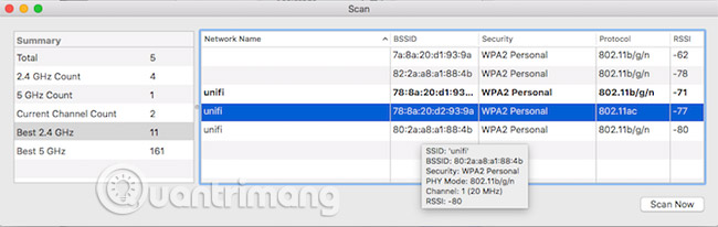 How to choose the best WiFi channel for the router Picture 3