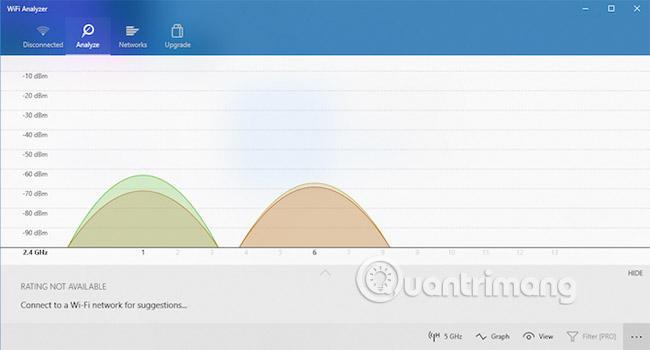 How to choose the best WiFi channel for the router Picture 5
