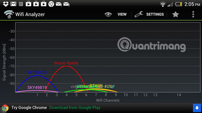 How to choose the best WiFi channel for the router Picture 6