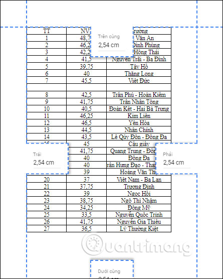 Print Area On Google Sheets