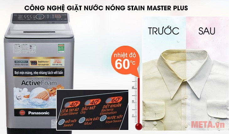 How to choose the water temperature when using a hot washer? Picture 2