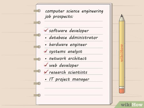 How to Choose University Courses Picture 5