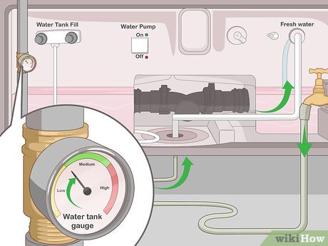How to Clean an RV Fresh Water Tank Picture 19