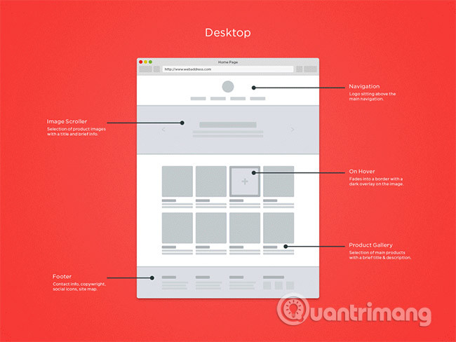 How to combine SEO and user experience (UX)? Picture 6