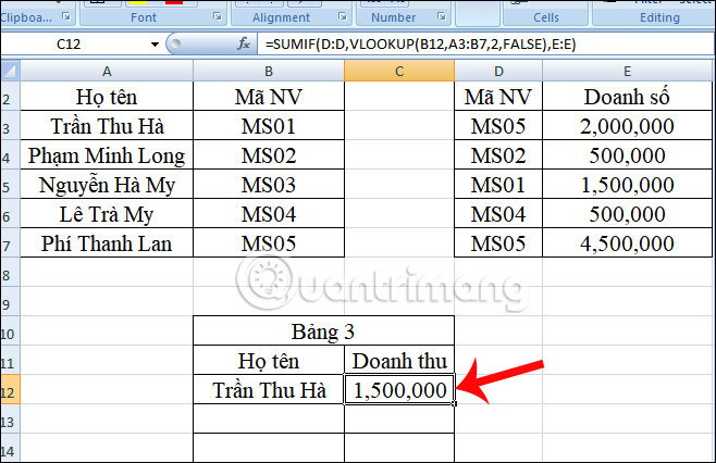 How to combine Sumif and Vlookup functions in Excel - TipsMake.com