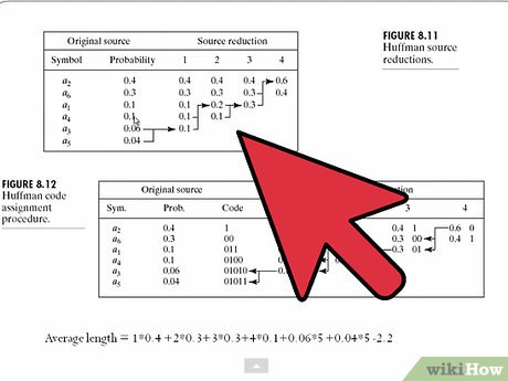How to Compress Data Using Huffman Encoding Picture 1